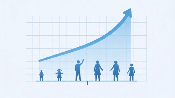 IQ Statistics: Average IQ Scores by Age