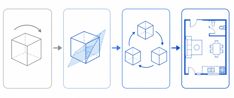 Flat illustration showing a 4-week spatial reasoning training plan with weekly goals and progression
