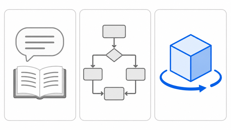 Flat illustration comparing spatial, logical, and verbal intelligence as three distinct cognitive tools